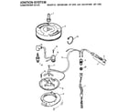 Craftsman 225581496 ignition system diagram
