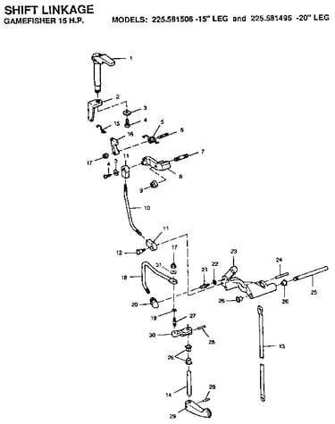 Shift linkage