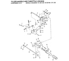Craftsman 225581496 tiller handle and throttle linkage diagram
