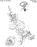 Steering