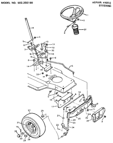Steering