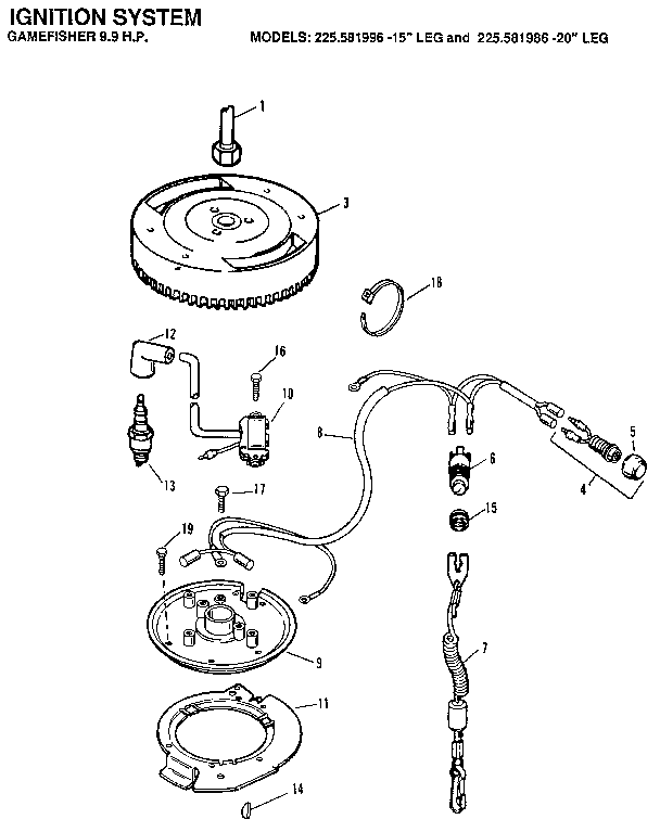 IGNITION SYSTEM