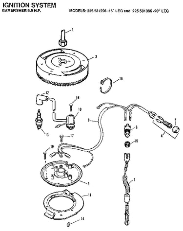 Ignition system