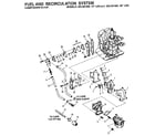 Craftsman 225581986 fuel and recirculation system diagram