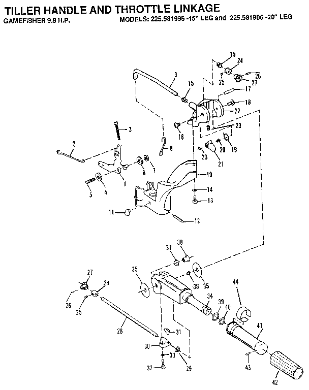 TILLER HANDLE AND THROTTLE LINKAGE