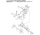 Craftsman 225581986 tiller handle and throttle linkage diagram