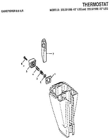 Thermostat