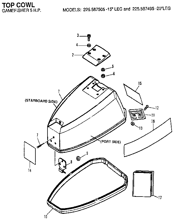 TOP COWL