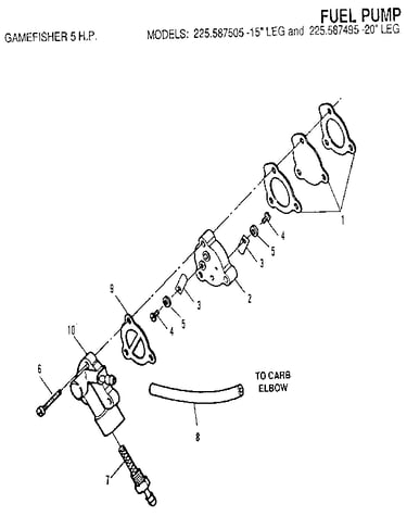 Fuel pump