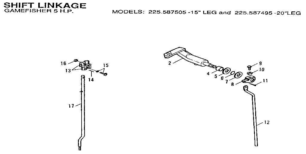 Shift linkage