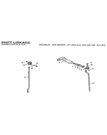 Shift linkage