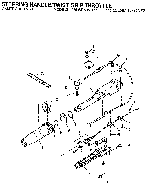 Steering handle/twist grip throttle