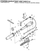 Steering handle/twist grip throttle