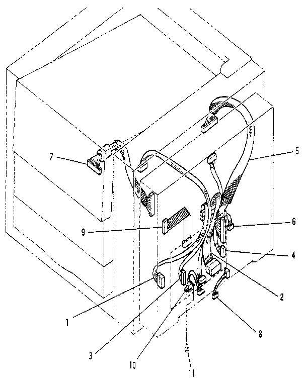Harnesses