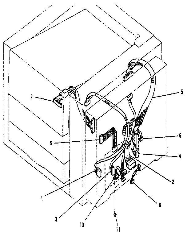 Harnesses