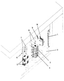 Electrical control