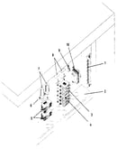 Electrical control