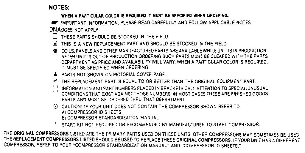 Model note