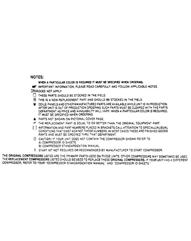 Model note