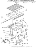 Compartment separator