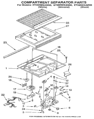 Compartment separator