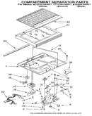 Compartment separator