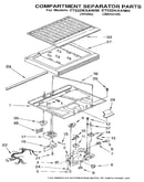 Compartment separator