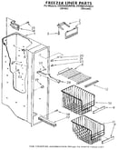 Freezer liner