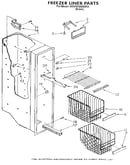 Freezer liner