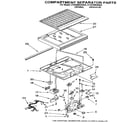 Whirlpool ET22DMXAN02 compartment separator diagram