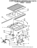 Compartment separator