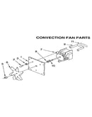 Convection fan parts