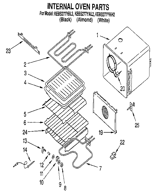 Internal oven