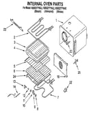 Internal oven