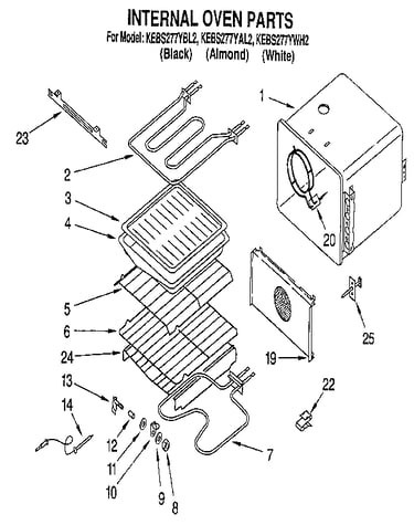 Internal oven