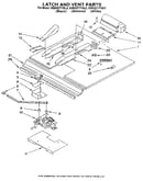 Latch and vent