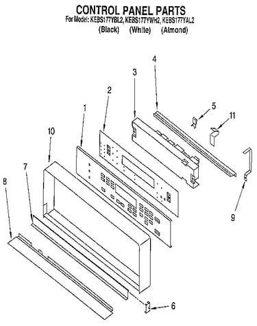 Control panel