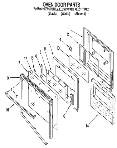 Oven door