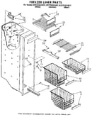 Freezer liner