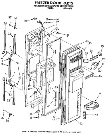 Freezer door