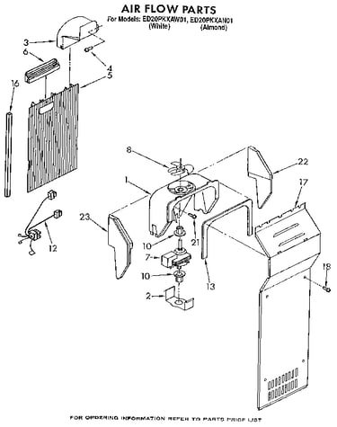 Air flow