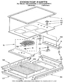 Cooktop