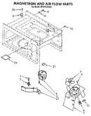 Magnetron and air flow