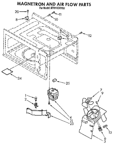 Magnetron and air flow