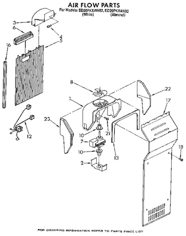 Air flow
