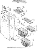 Freezer liner