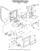 Dispenser front