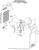 Air flow