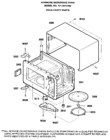 Oven cavity