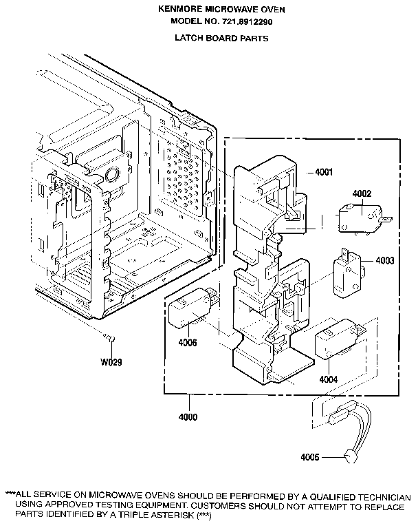 Latch board